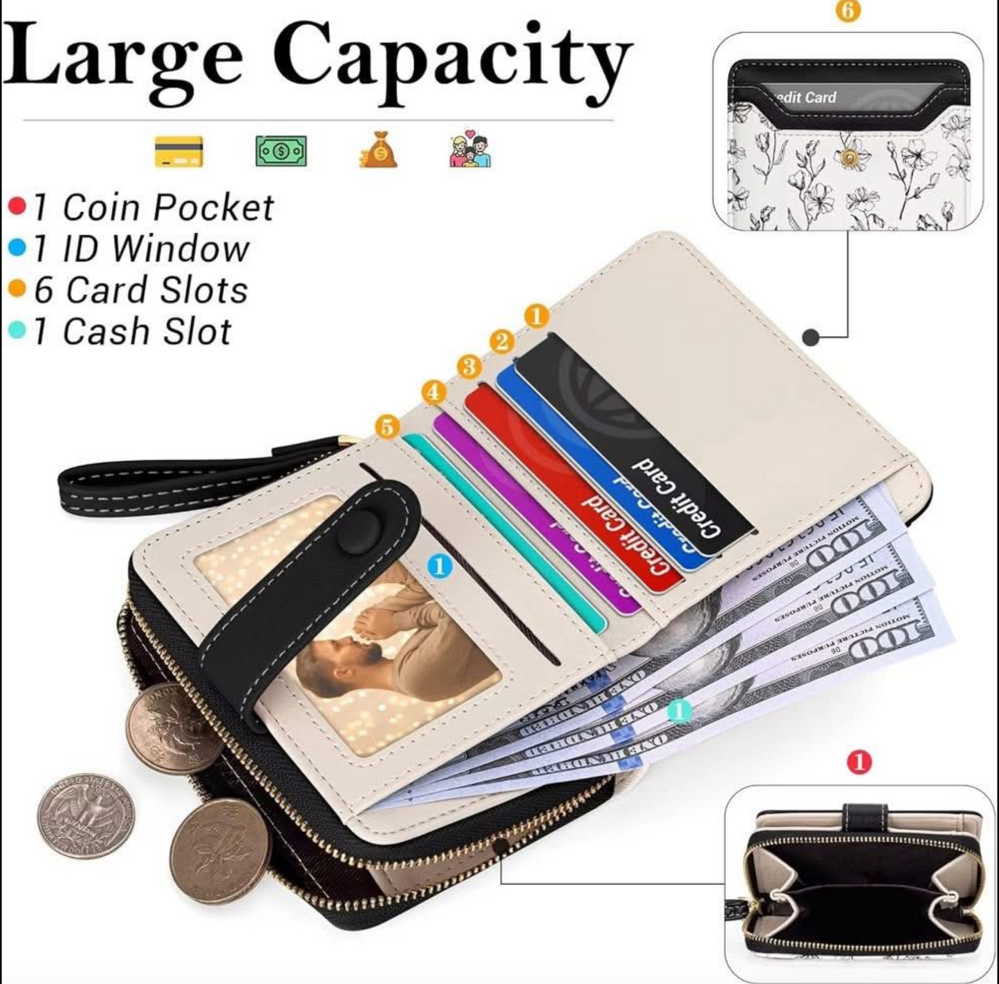Sweet Floral Wallet
